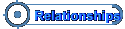 Relationships