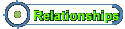 Relationships